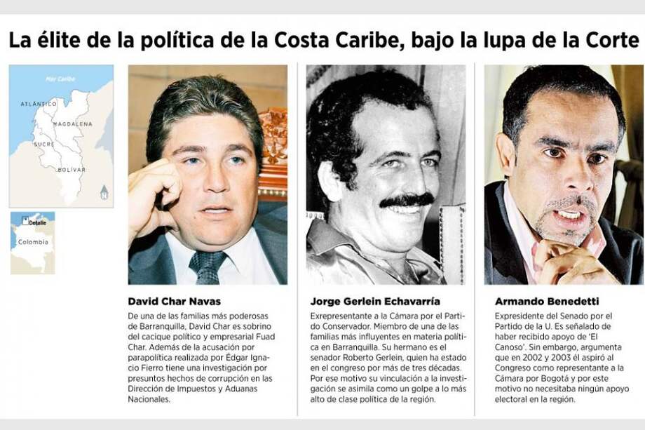 El segundo tiempo de la parapolítica