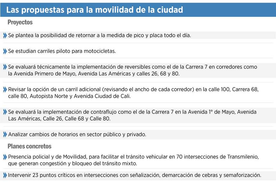 Lo bueno y lo malo de las nuevas medidas en movilidad