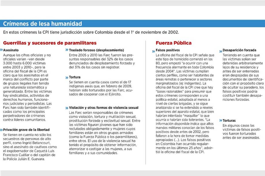 Colombia, en la mira de la Corte Penal Internacional