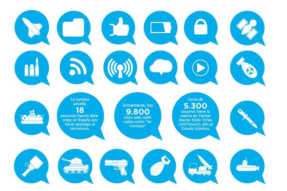 El terror tiene a Twitter y Facebook