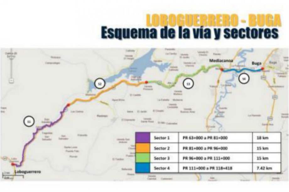 Gobierno adjudicó el proyecto vial Loboguerrero – Buga