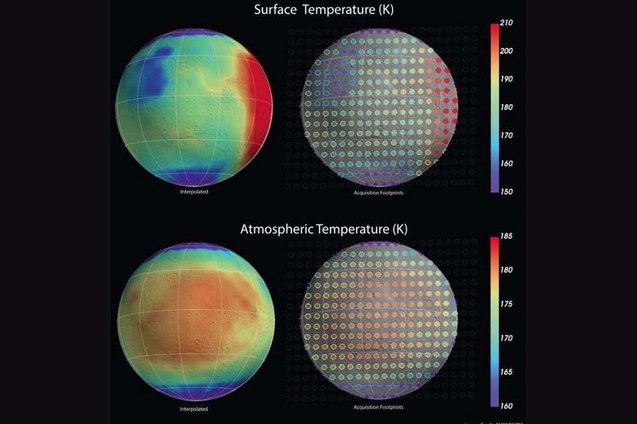 El espectrómetro de infrarrojos Emirates Mars (EMIRS) mide la energía térmica infrarroja emitida desde la superficie de Marte (fila superior) y su interacción con la atmósfera marciana (fila inferior).