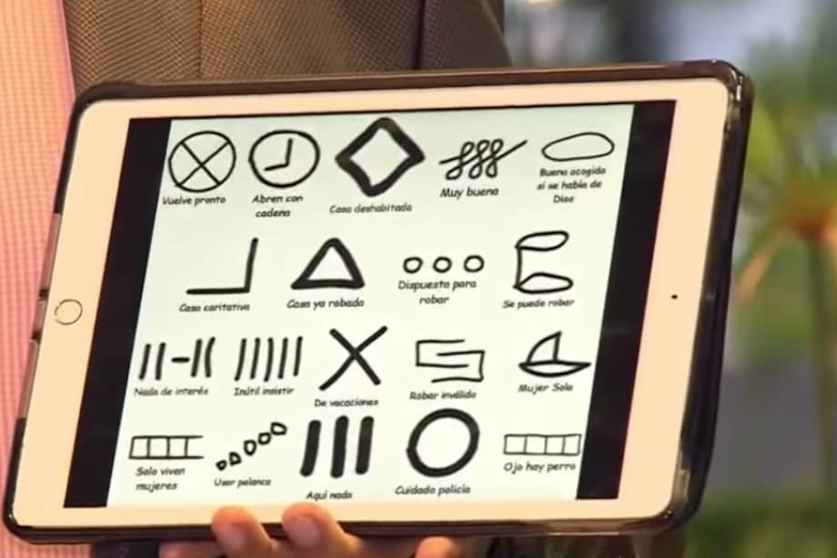 Los símbolos también serían usados en otros países de Latinoamérica.