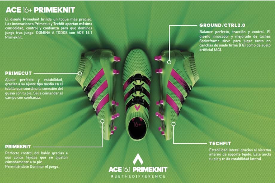 ¿Quieres ganarte los guayos Adidas de James?