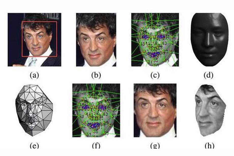 El informe presentado por Facebook expone el ejemplo con una foto de Sylvester Stallone.