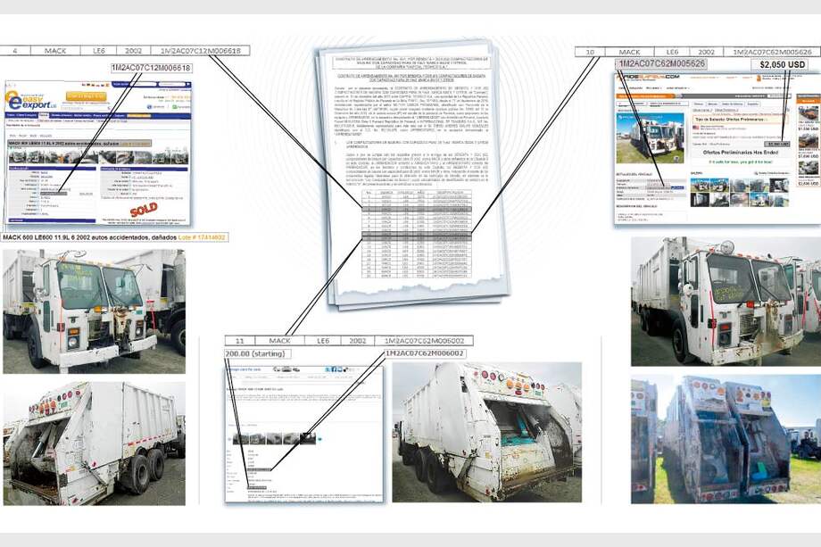 En internet se subastaban camiones alquilados por el Distrito
