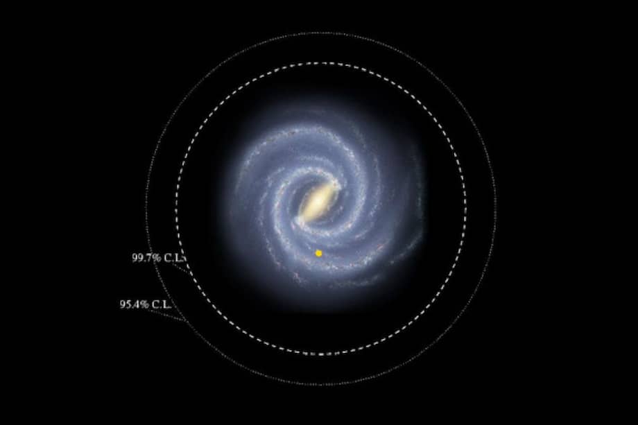 Disco galáctico de la Vía Láctea conocido hasta ahora. / lustración de R. Hurt, SSC-Caltech, NASA/JPL-Caltech, Roadmap to the Milky Way