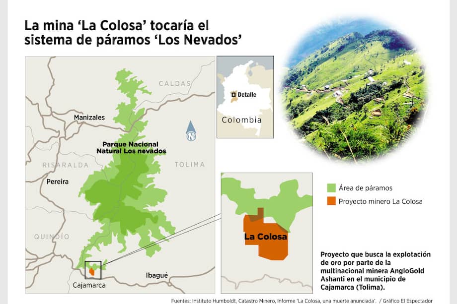 'La Colosa afectaría páramos del Tolima'