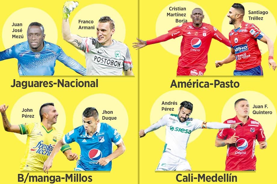 Así llegan los equipos a los cuartos de final de la Liga Águila