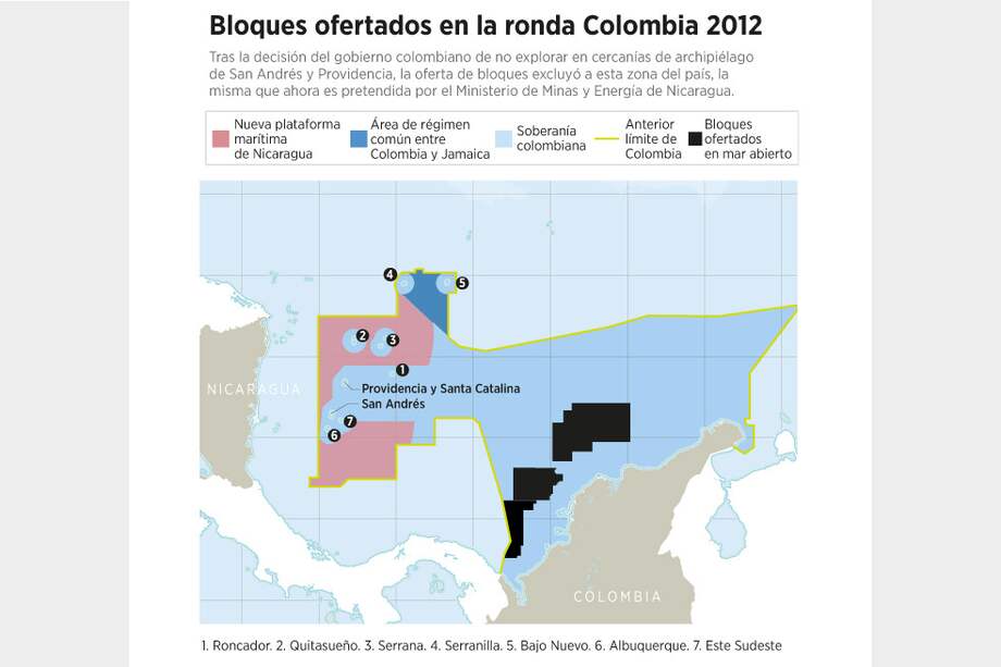 ¿Disputa petrolera?