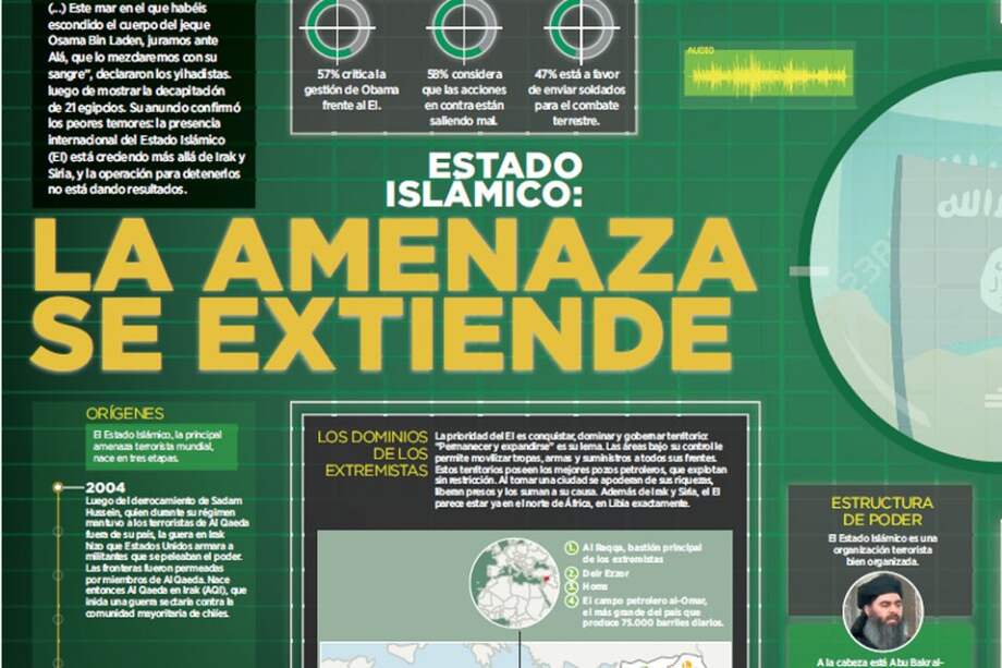 Estado Islámico: la amenaza se extiende