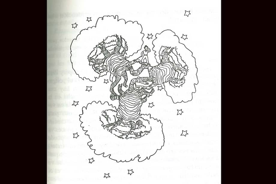 Estos árboles (baobabs) pueden destruir cualquier planeta. “Cuando dibujé los baobabs, me impulsaba un sentimiento de urgencia”. Saint-Exupéry.