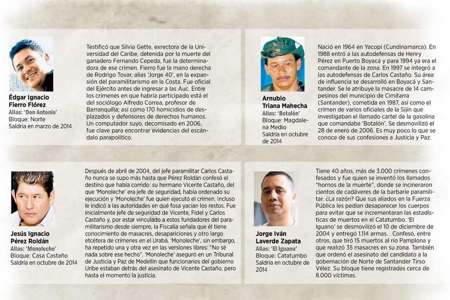 Los 'paras' que saldrán en 2014