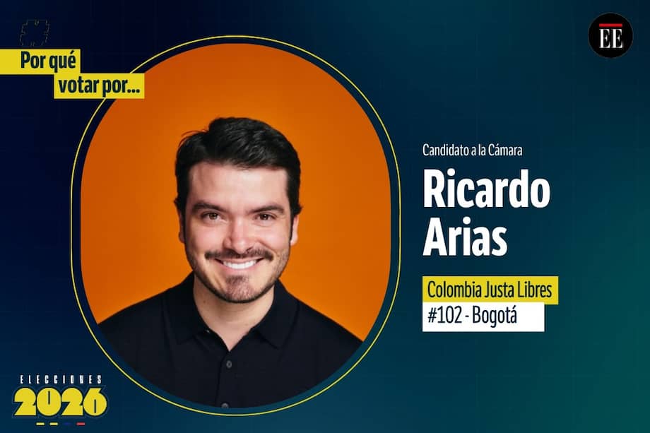 candidato Ricardo Arias