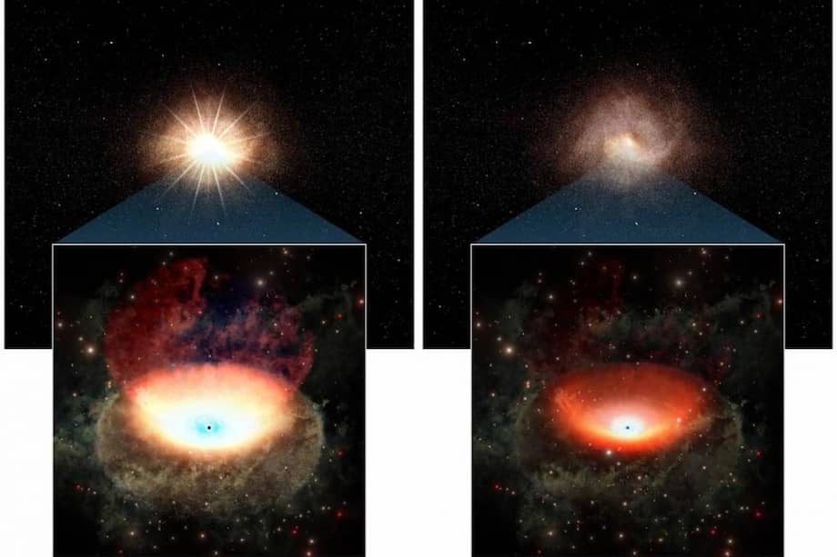 Ilustración conceptual en la que se comparan las fases brillante (izquierda) y tenue (derecha) de un agujero negro supermasivo. / IAC