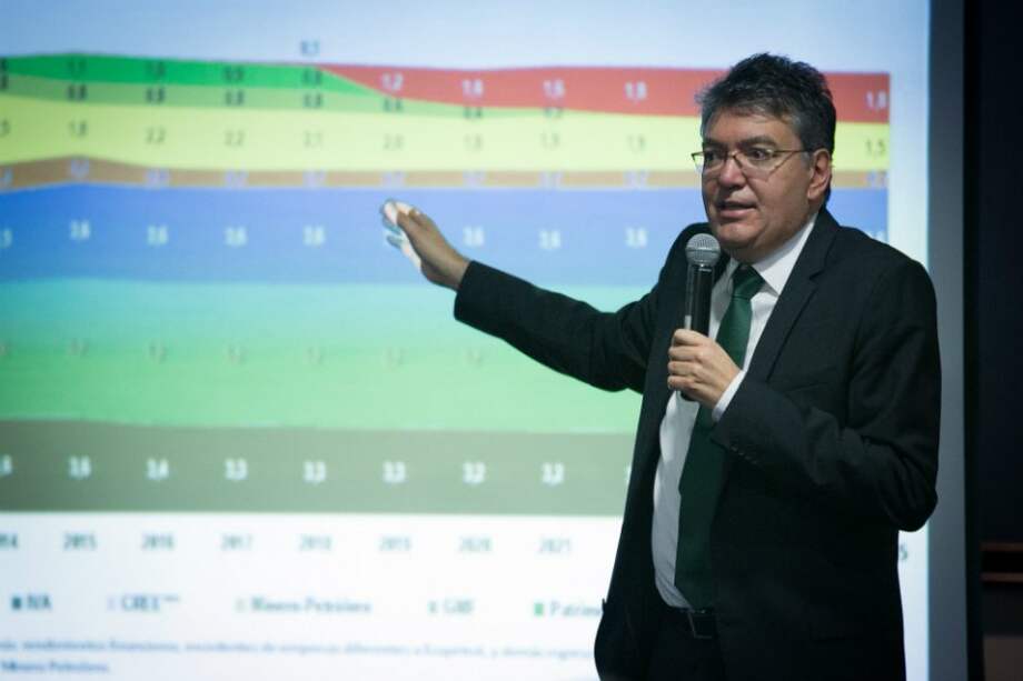 Crece preocupación por caída de los ingresos petroleros