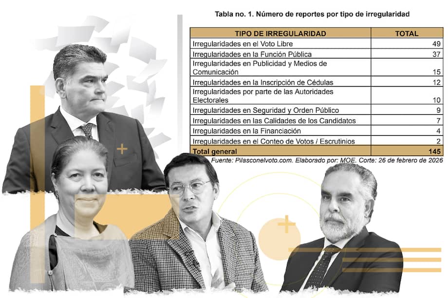 Gregorio Eljach (Procuraduría), Hernán Penagos (Registraduría), Alejandra Barrios (MOE) y Armando Benedetti (Mininterior).
