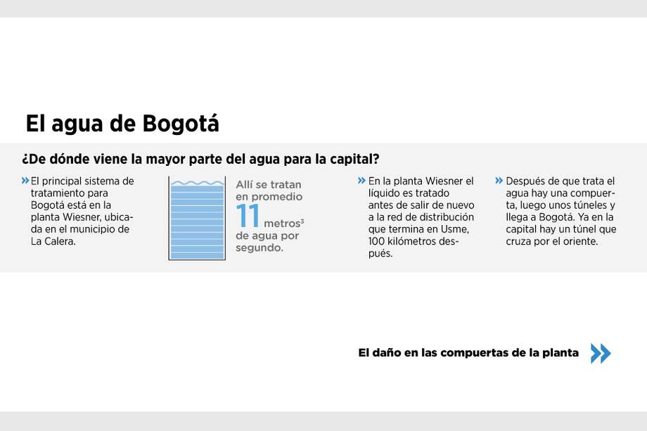 Vulnerables por el agua