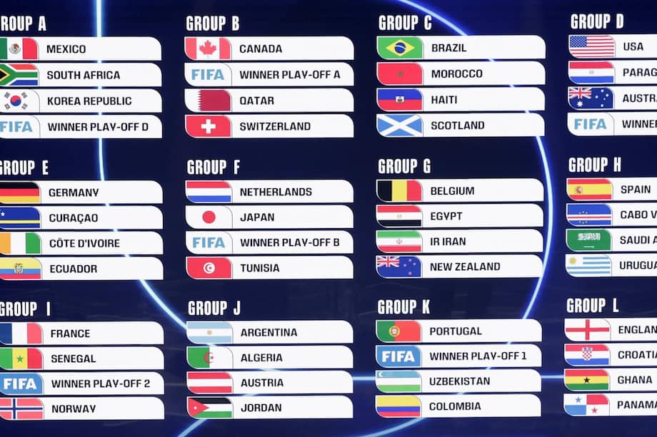 Sorteo de la fase de grupos de la Copa Mundial de la FIFA Estados Unidos, México y Canadá 2026 en el Kennedy Center de Washington DC en Estados Unidos el 5 de diciembre de 2025.