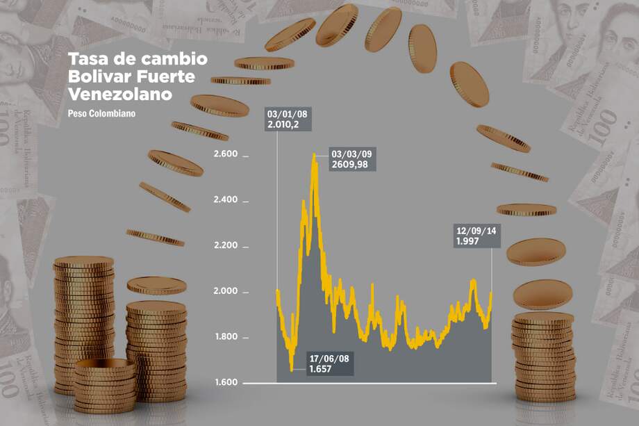 Matices del cierre fronterizo