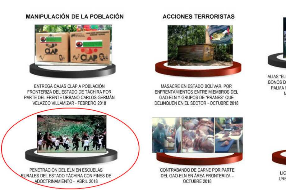 El Colombiano defiende que dicha fotografía corresponde a una de las estrategias de reclutamiento infantil en el Cauca. / Facsímil del informe compartido por el presidente Duque