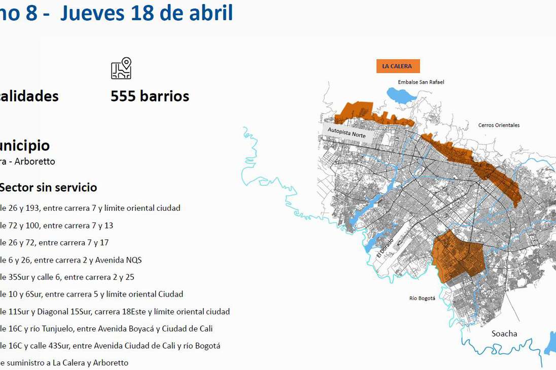Racionamiento Agua Bogotá 2024