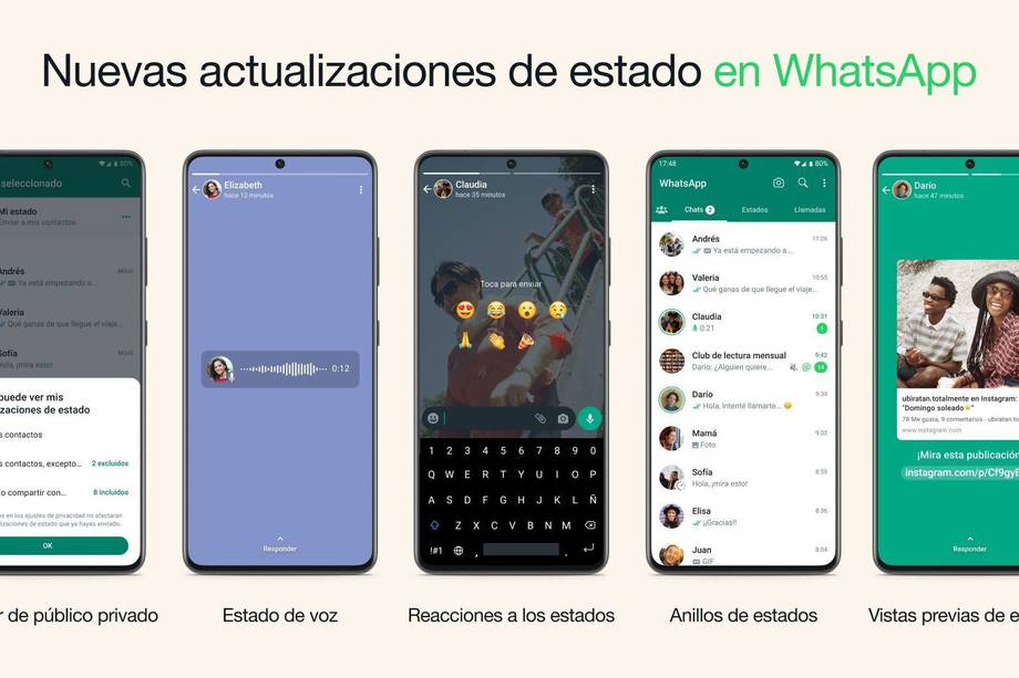 WhatsApp: cómo publicar mensajes de voz en los estados 
