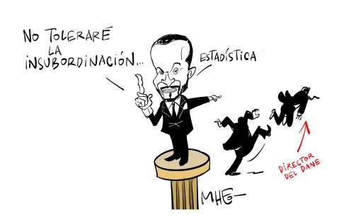 Índice de intolerancia