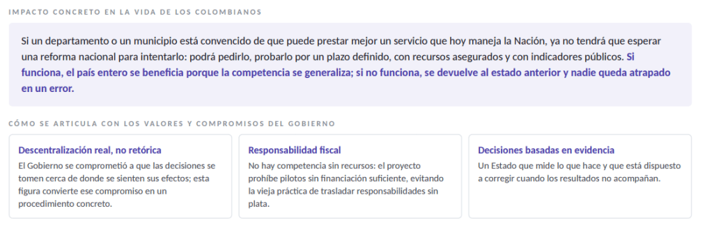 Agenda legislativa del Gobierno - Experimentación Territorial.
