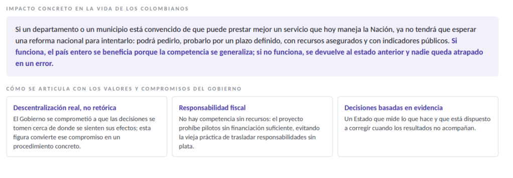 Agenda legislativa del Gobierno - Experimentación Territorial.
