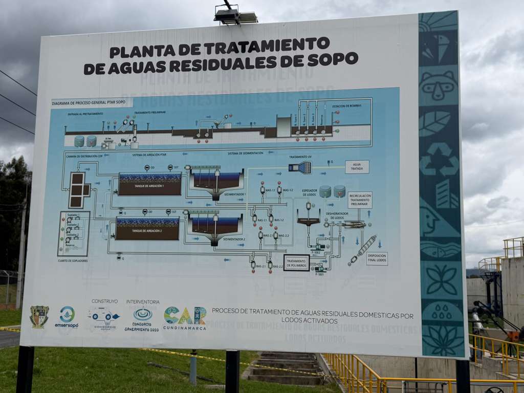 PTAR en Cundinamarca señalada por capacidad insuficiente para tratar aguas residuales