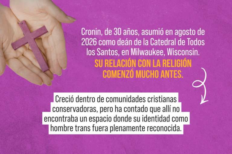 Micah Cronin, el primer decano trans de una catedral en la Iglesia Episcopal.