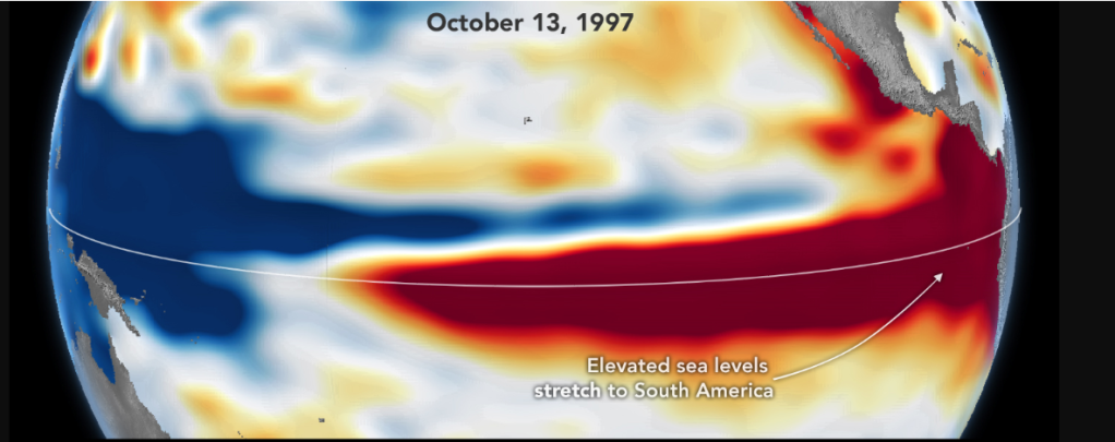 En octubre de 2026 (derecha), los niveles del mar fueron superiores a lo normal en el Pacífico ecuatorial central y oriental, un fenómeno característico de El Niño. Este patrón se asemeja mucho al de octubre de 1997 (izquierda), durante otro de los episodios de El Niño más intensos registrados por altimetría satelital. Mapas elaborados por el Observatorio Terrestre de la NASA/Lauren Dauphin con datos de altimetría proporcionados por la NASA/JPL-Caltech.
