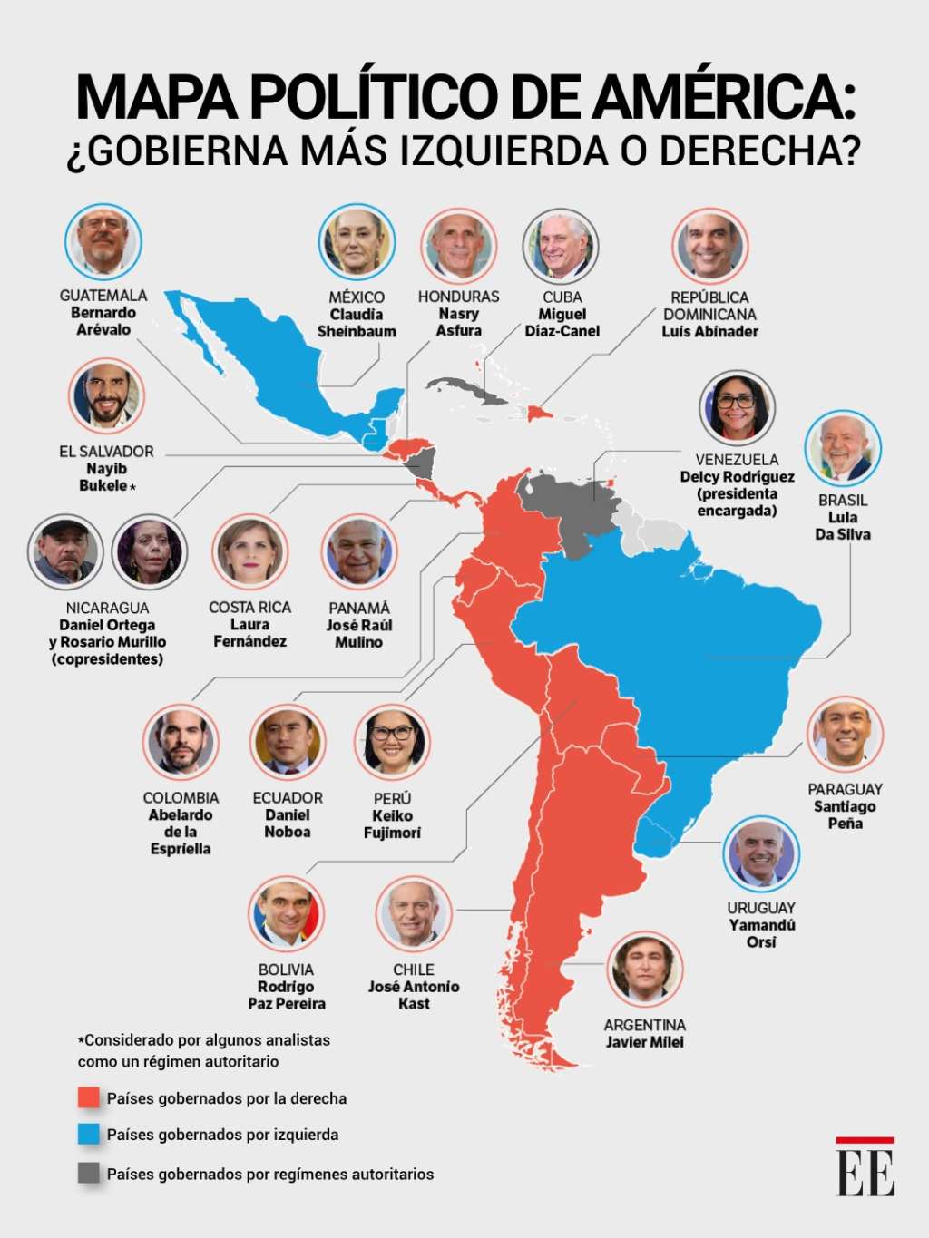 Mapa político de América Latina.
