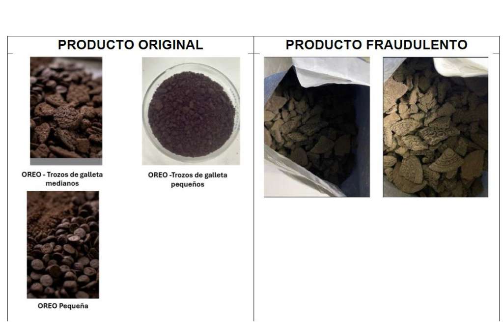 Diferencia entre el producto original de Oreo y el falsificado.
