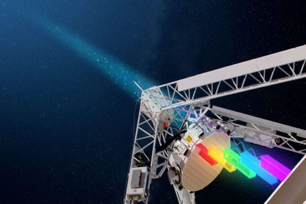 Telescopio