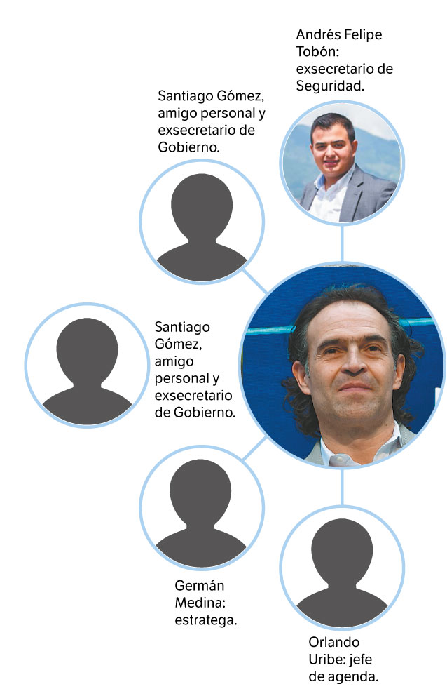 Personas que le hablan al oído a Federico Gutiérrez