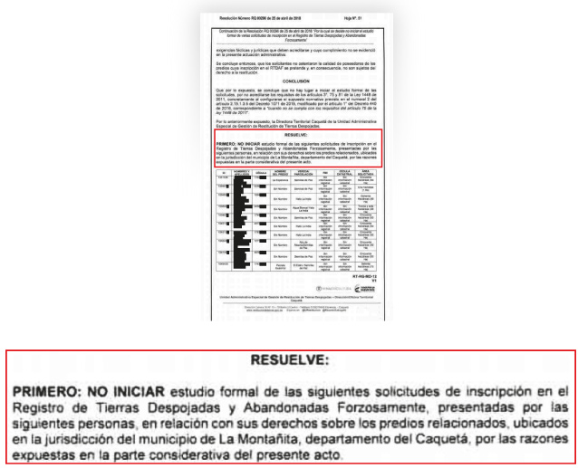 Facsímil de la resolución final de la Unidad de Restitución de Tierras en la que se decide no iniciar un estudio formal de despojo y desplazamiento.