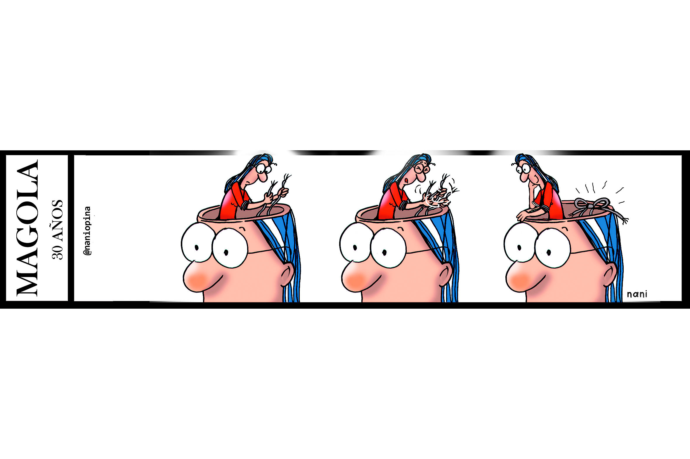 Caricaturas