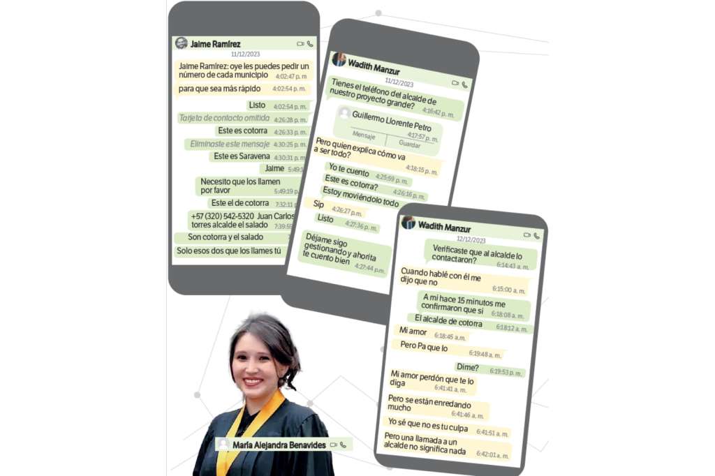 Los chats que María Alejandra Benavides se cruzó con los congresistas Wadith Manzur y Karen Manrique, y con el asesor de Presidencia, Jaime Ramírez, están bajo la lupa de las autoridades.