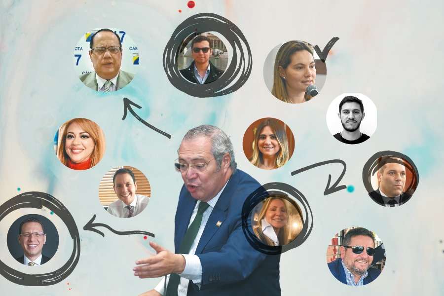Esta es la burocracia de Iván Name, presidente del Senado_ contratos a sus familiares en el Congreso y otras entidades.