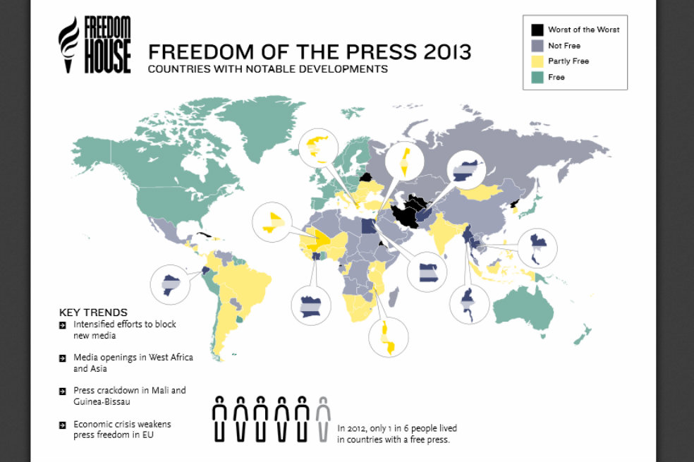 /Freedom House