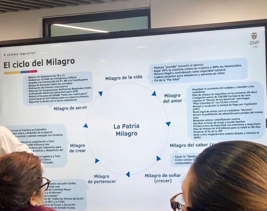 "El ciclo del Milagro" se titula la diapositiva por la que el DNP se pronunció.