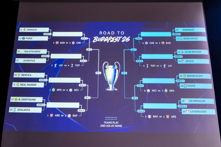 ¡Agéndese! Así se jugarán los octavos de final de la UEFA Champions League 2025/26