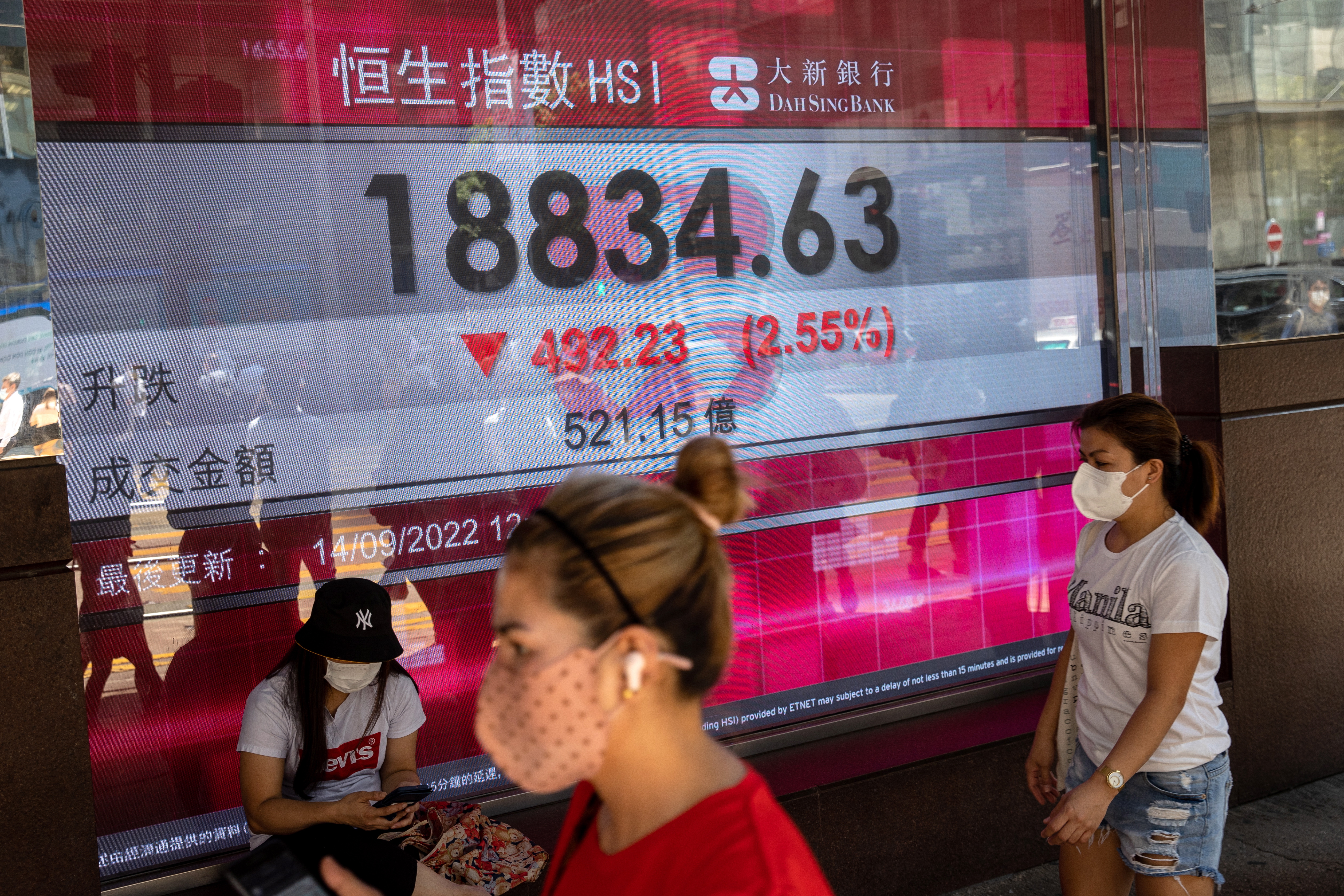 Hong Kong (China), 14/09/2022.- People walk past an electronic billboard showing the Hang Seng Index figure in Hong Kong, China, 14 September 2022. Hong Kong stocks kicked off on 14 September by losing ground and dropped more than two percent. EFE/EPA/JEROME FAVRE