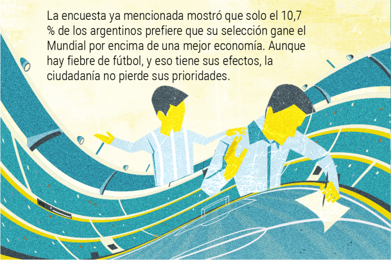 El mundo no es como lo pintan: ¿Argentina se juega más que un mundial?