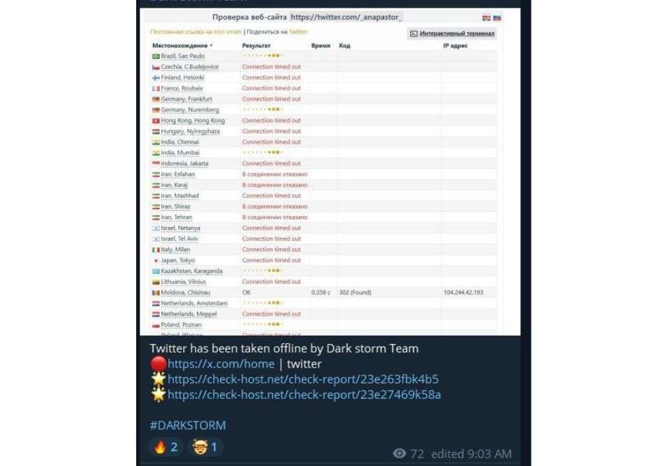 Mensaje de Dark Storm en Telegram