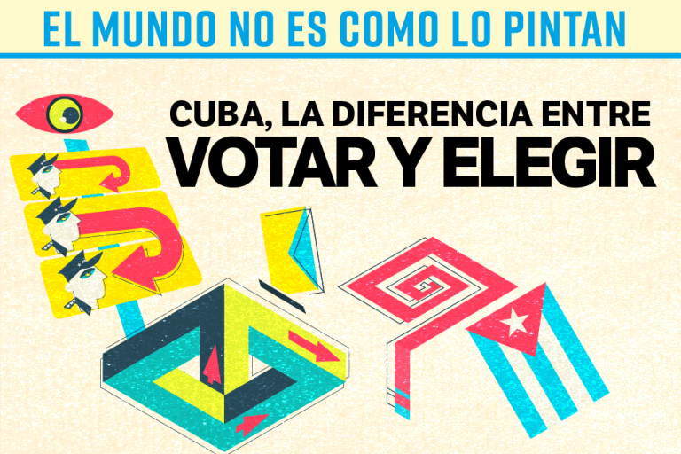 El mundo no es como lo pintan: Cuba, la diferencia entre votar y elegir