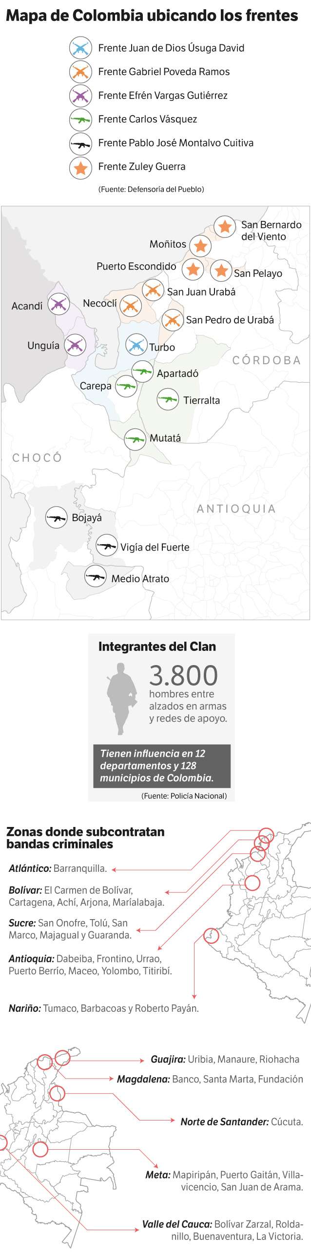 Infografía Clan del Golfo
