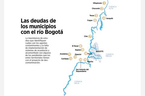 Rezagado rescate del río Bogotá